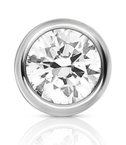 IS gem cbr insert